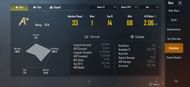 His stats in Solo in season 13